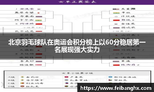 北京羽毛球队在奥运会积分榜上以60分稳居第一名展现强大实力
